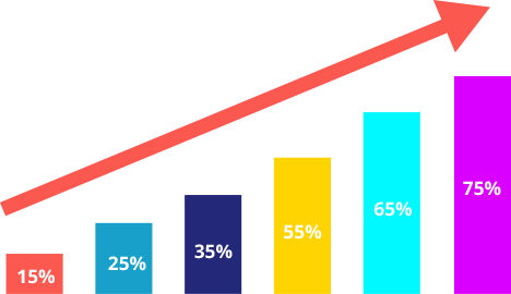 Graph Image